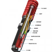 ACE缓冲器-PMCN600M小型缓冲器的特点是什么？