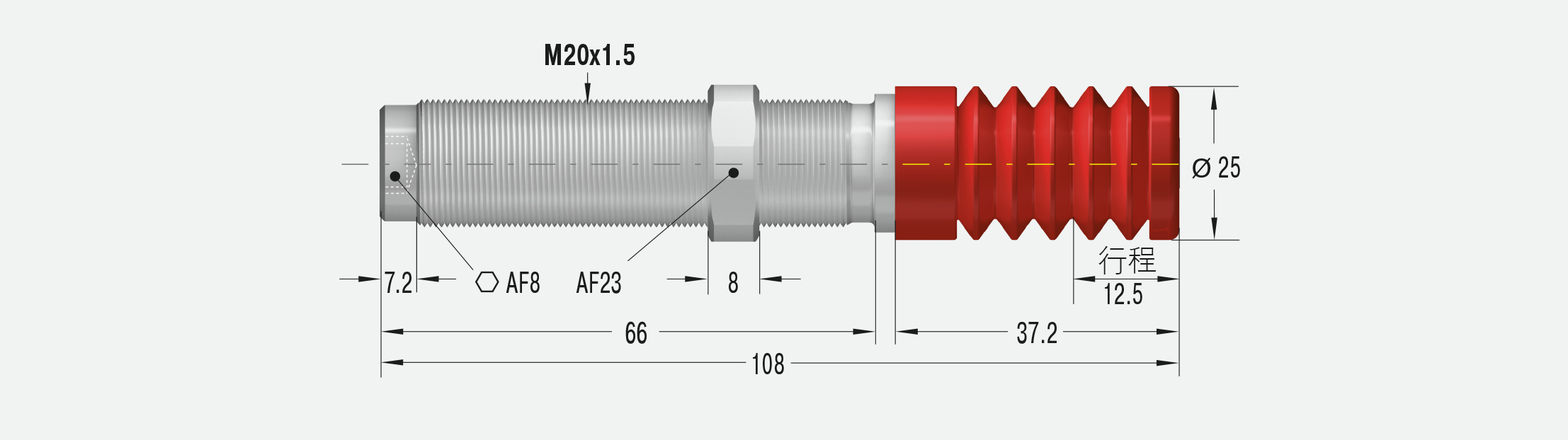 PMCN225M-V4A不锈钢系列