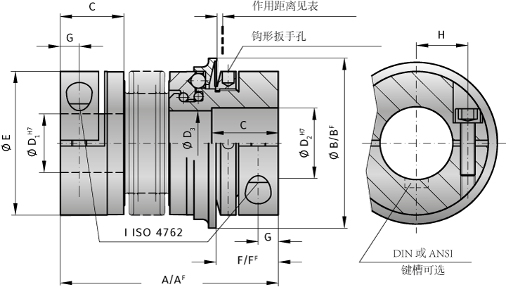 SK2